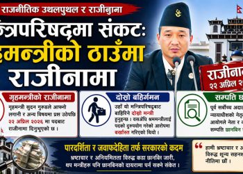 मन्त्रिपरिषद्मा संकट: गृहमन्त्री गुरुङको राजीनामा, सम्पत्ति छानबिन सुरु